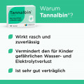 TANNALBIN Tabletten