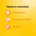 DEKRISTOLVIT D3 2.000 I.E. Tabletten
