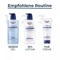 EUCERIN UreaRepair PLUS Fußcreme 10%