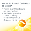 EUNOVA DuoProtect D3+K2 4000 I.E./80 μg Kaps.Kombi