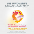 VITASPRINT Duo Energie Tabletten