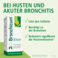 BRONCHICUM Elixir