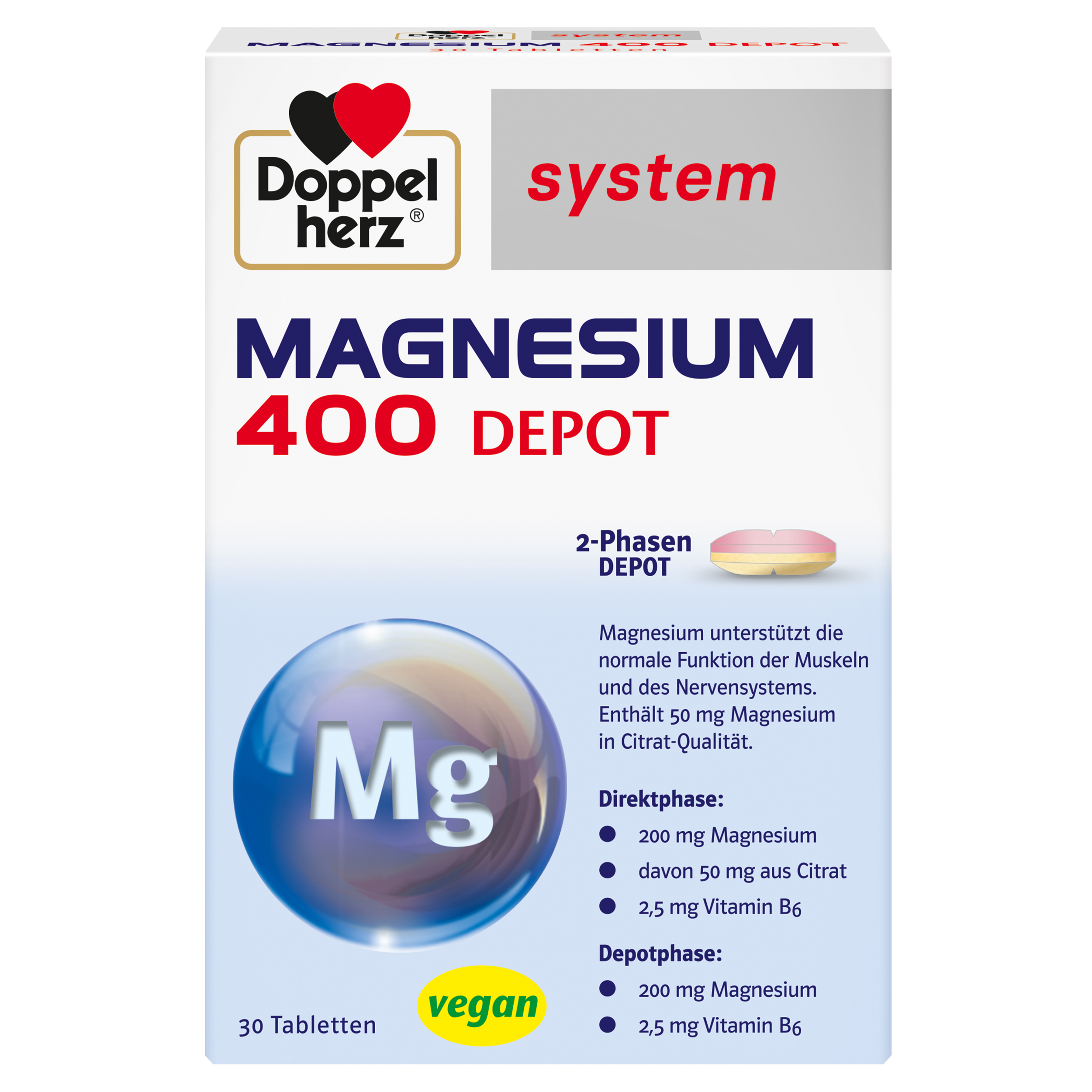 Abbildung für DOPPELHERZ Magnesium 400 Depot system Tabletten